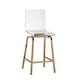 preview thumbnail 22 of 28, Miles Acrylic Swivel High Back Bar Stools (Set of 2) by iNSPIRE Q Bold