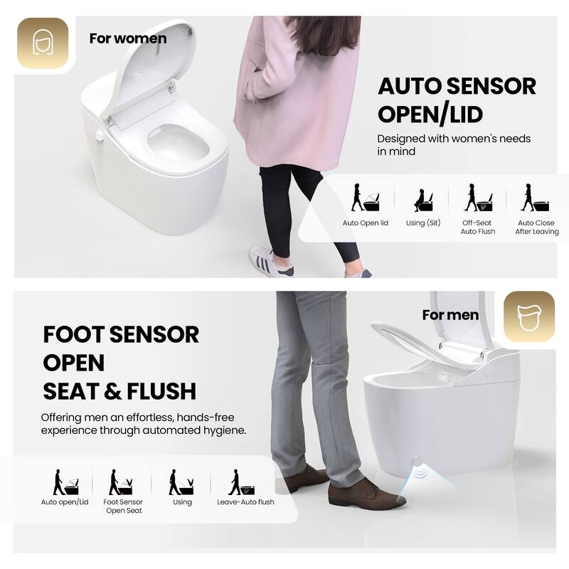 Vittuone Smart Bidet Toilet Combo with Clean Foam Shield Splash Proof,Uv Sterilization,Aroma Diffuser,Foot Sensor Operation