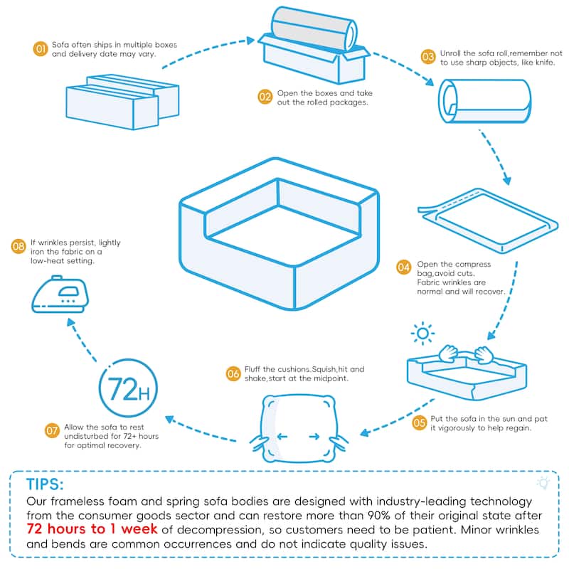 Modular U-Shaped Sectional Sofa with 2 Ottomans, Chenille Cloud Floor Couch, Fully Compressed Upholstered Sofa