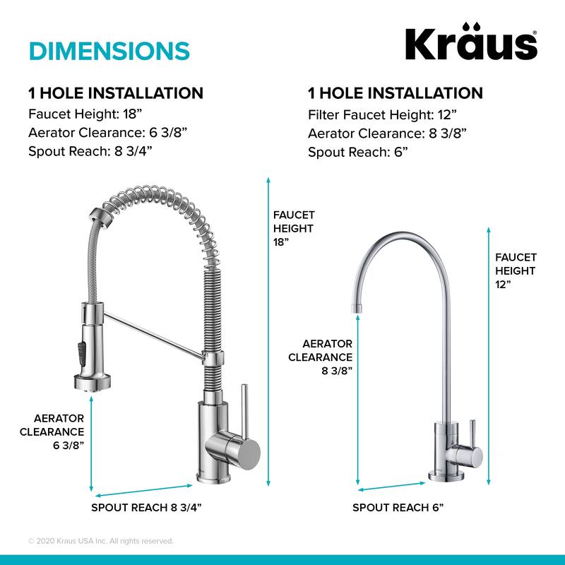 Kraus Bolden 2-Function 1-Handle Commercial Pulldown Kitchen Faucet