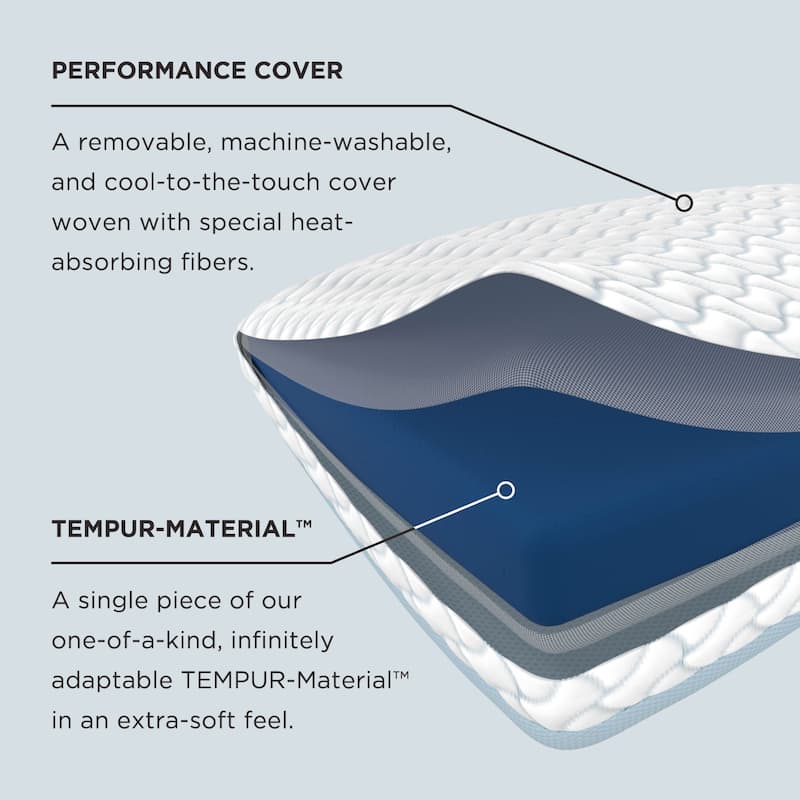 Tempur-Pedic TEMPUR Cloud + Cooling Pillow