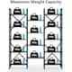 Large Triple Wide 5-Shelf Etagere Bookcase