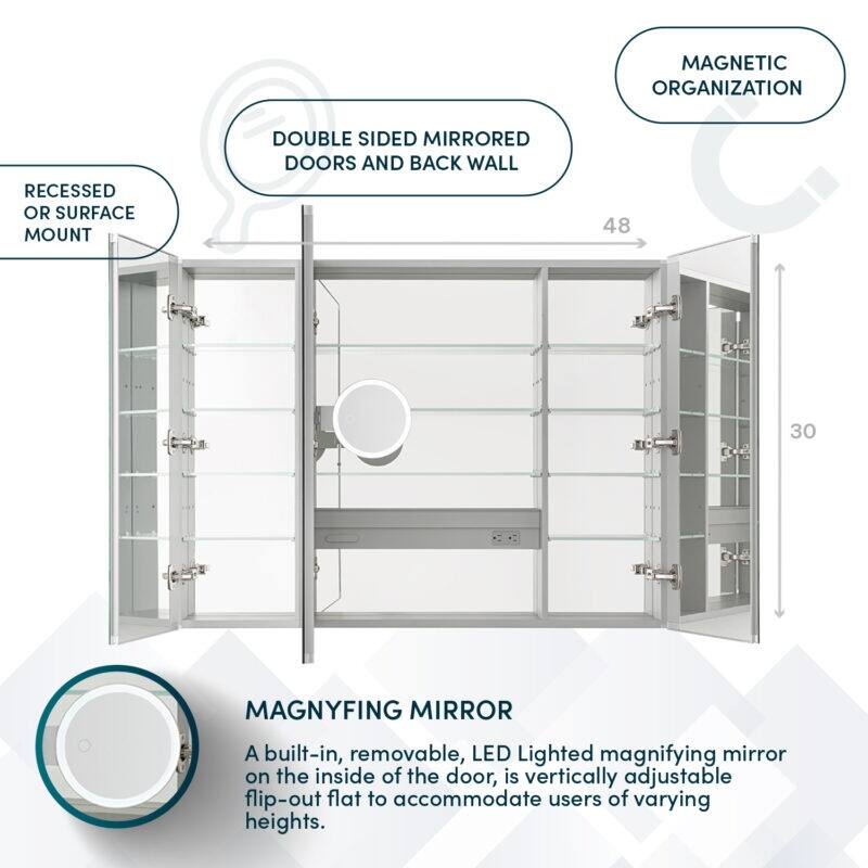 AQUADOM Royale 48W Medicine Cabinet Defogger, 3X LED Lighted Vertically Adjustable Magnifying Mirror, Electrical Outlets.