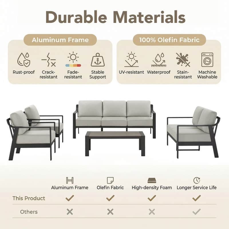 Spruce & Spring Outdoor Patio Furniture Set Aluminum Sofa Accent Chair