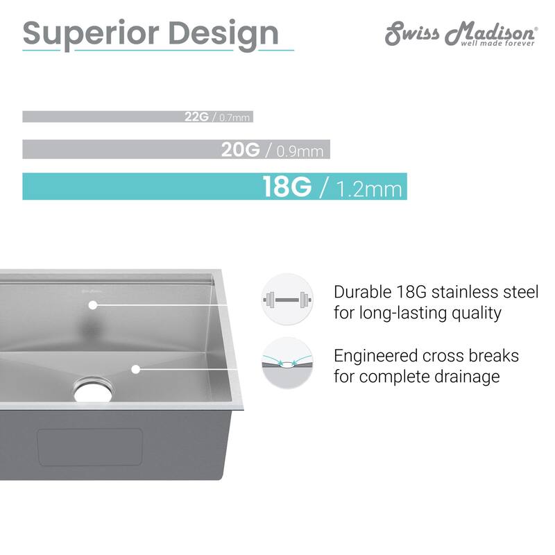Swiss Madison SM-KU748 Rivage 30" Undermount Single Basin Stainless