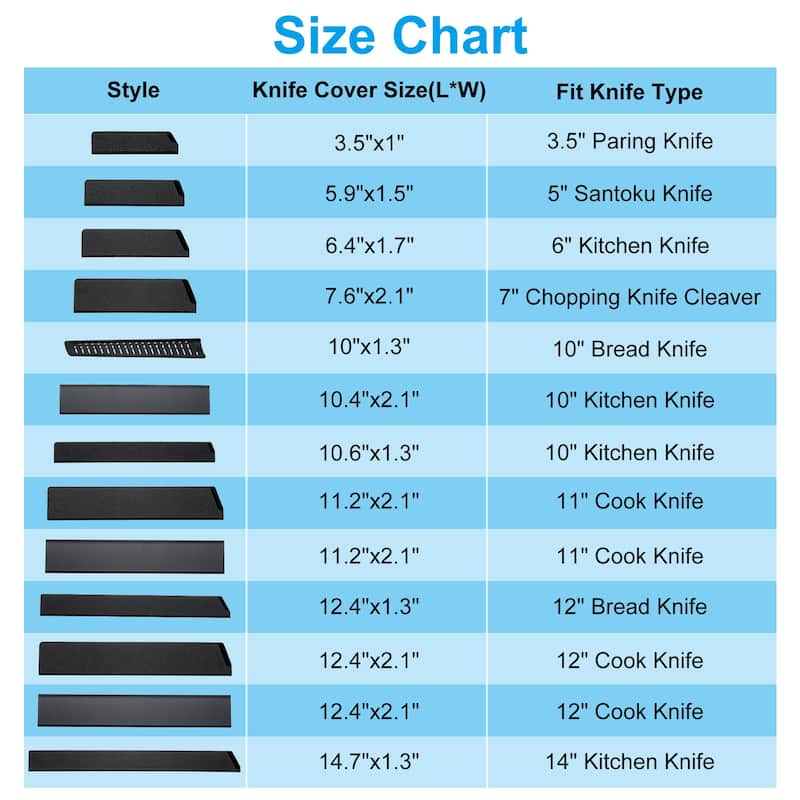 ABS Knife Cover Sleeves Edge Guard Blade Protector
