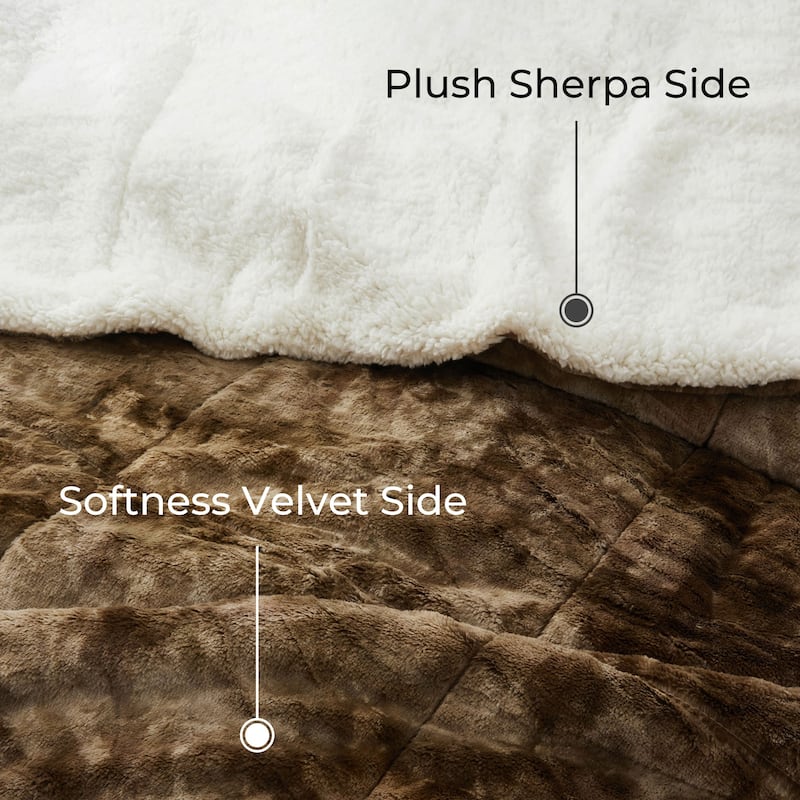 3 Piece Winter Reversible Comforter Set Faux Shearling Ultra Soft Minky Plush and Fuzzy Fleece Microfiber