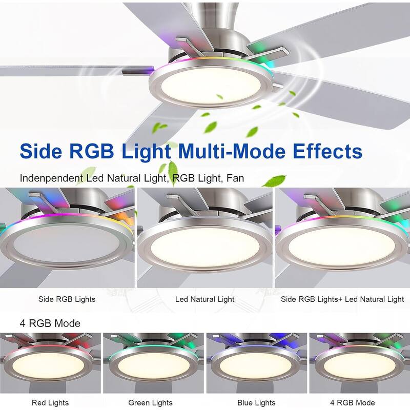 52 Inch Flush Mount Low Profile Ceiling Fan with Light,Remote and App Control