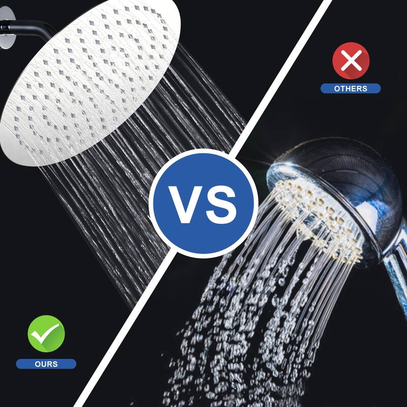WOWOW 1-Spray Patterns with Wall Mount Rain Fixed Shower Head