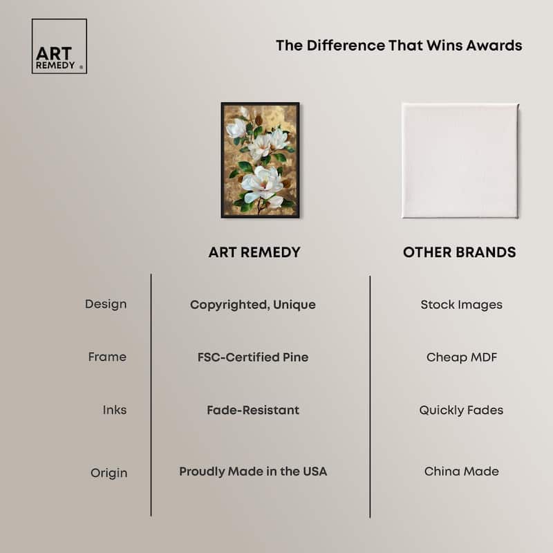 Guilded White flora Canvas by Art Remedy