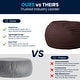 preview thumbnail 5 of 13, Oversized Refillable Bean Bag Chair for Kids and Adults