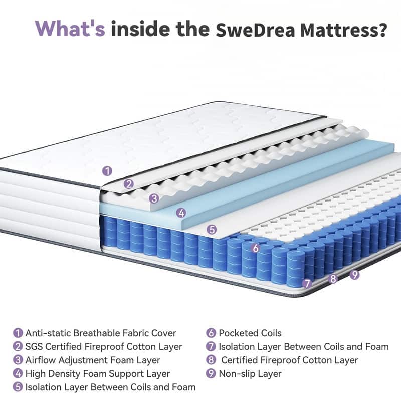 SweDrea 8/12 in Medium Firm Gel-infused Memory Foam Hybrid Mattress Cooling and Breathable with CertiPUR-US, SGS and OEKO-TEX