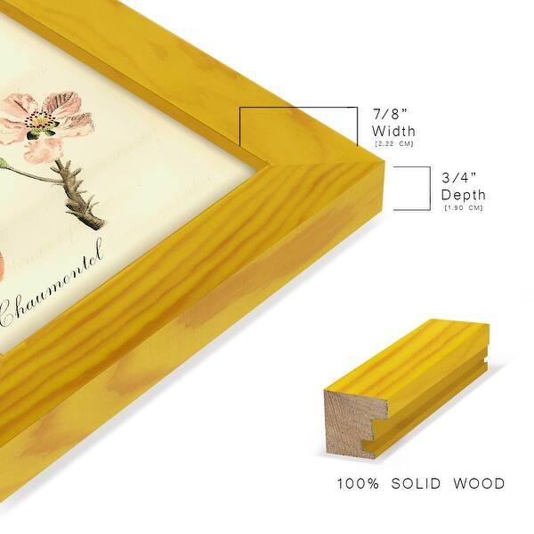 dimension image slide 6 of 18, Printed Tuscan Fruits IV -Framed Print w/glass-Cherry Red