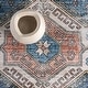 preview thumbnail 42 of 41, Nuloom Benoite Splashguard Medallion Machine Washable Area Rug