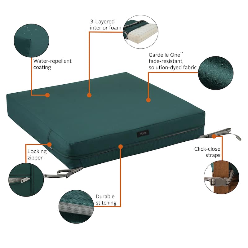 Ravenna® Square Patio Seat Cushion Slip Cover & Foam, 23"W x 23"D x 5"T