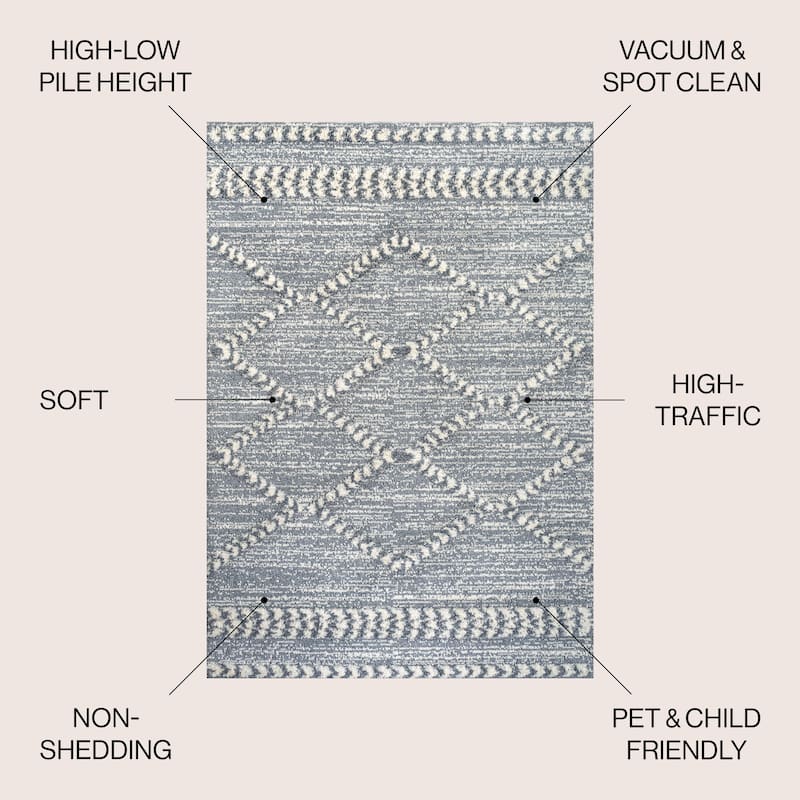 JONATHAN Y Astrid Tropical Leaves Area Rug