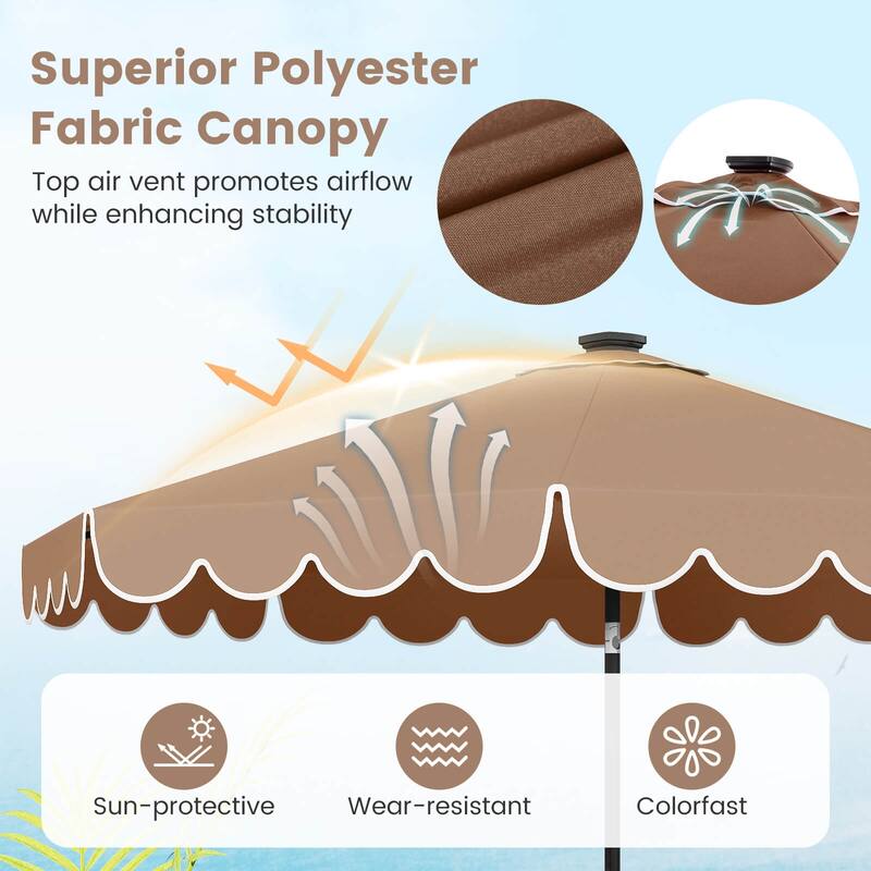 Costway 9.3 FT Solar Patio Umbrella Outdoor Market Sunshade with 24 - See Details