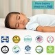 preview thumbnail 3 of 9, Sealy Baby Select 2-Cool Gel 2-Stage Crib Mattress & Toddler Mattress, Cooling Foam, Breathable Infant Mattress