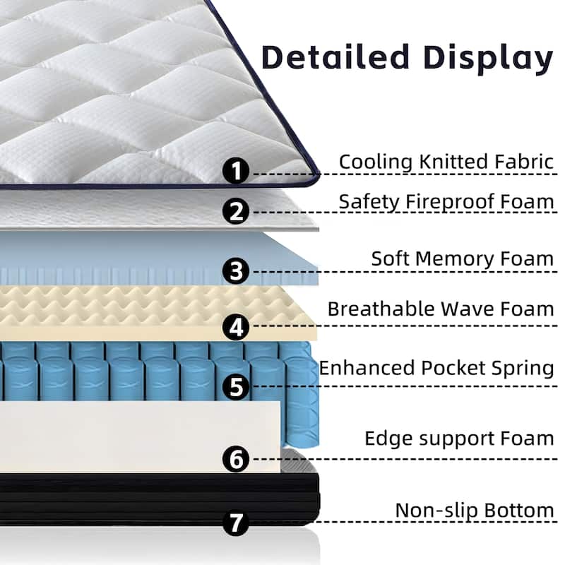 GDFStudio - Morrigan 10-Inch Hybrid Gel Memory Foam Mattress,Individually Pocket Coils Springs