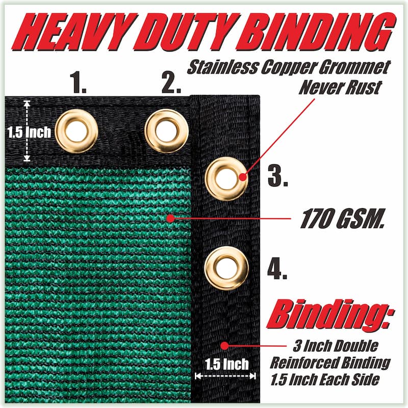 ColourTreeUSA 25 ft. Length Fence Privacy Screen Windscreen Cover Fabric Shade Tarp Netting Mesh Cloth Commercial Grade 170 GSM