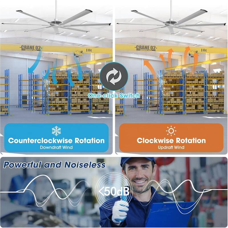 Ceiling Fan Modern 84" Industrial 7-Blade Silver Metal