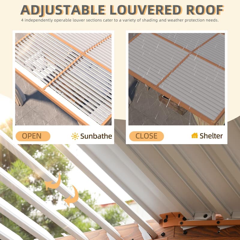 EROMMY Outdoor Louvered Pergola Gazebo with Adjustable Aluminum Rainproof Roof and Pull-Down Screen