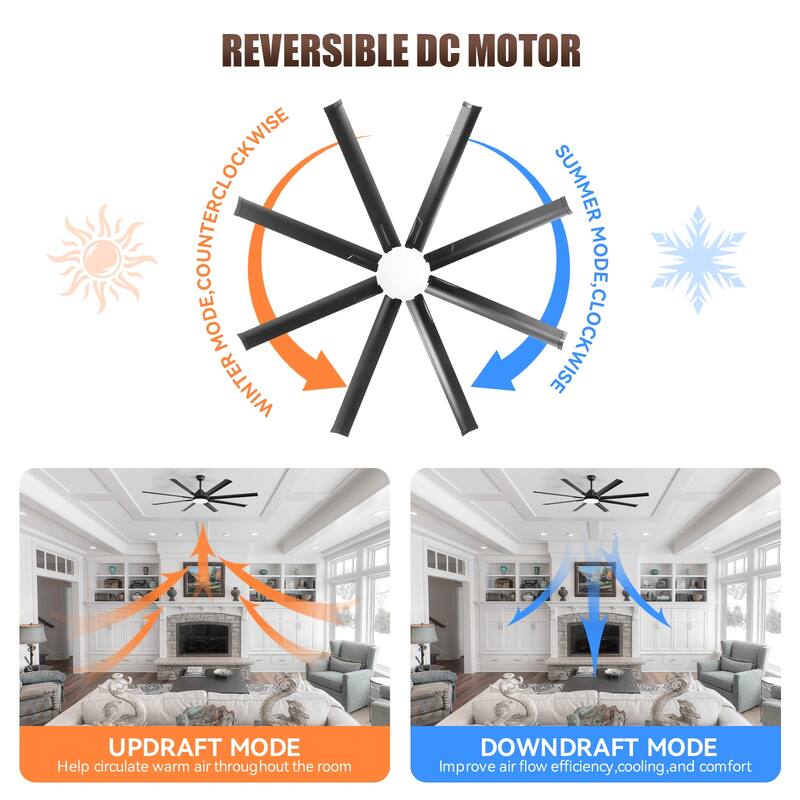48in/52in/66in/72in/84in Industrial Matte Black Large Windmill Ceiling Fan with Light and Remote