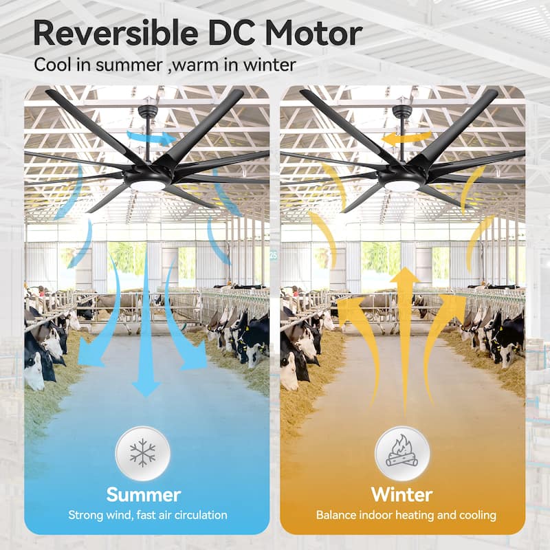 Large 100" Black Integrated LED Ceiling Fan with Light and Remote(8-Blade)