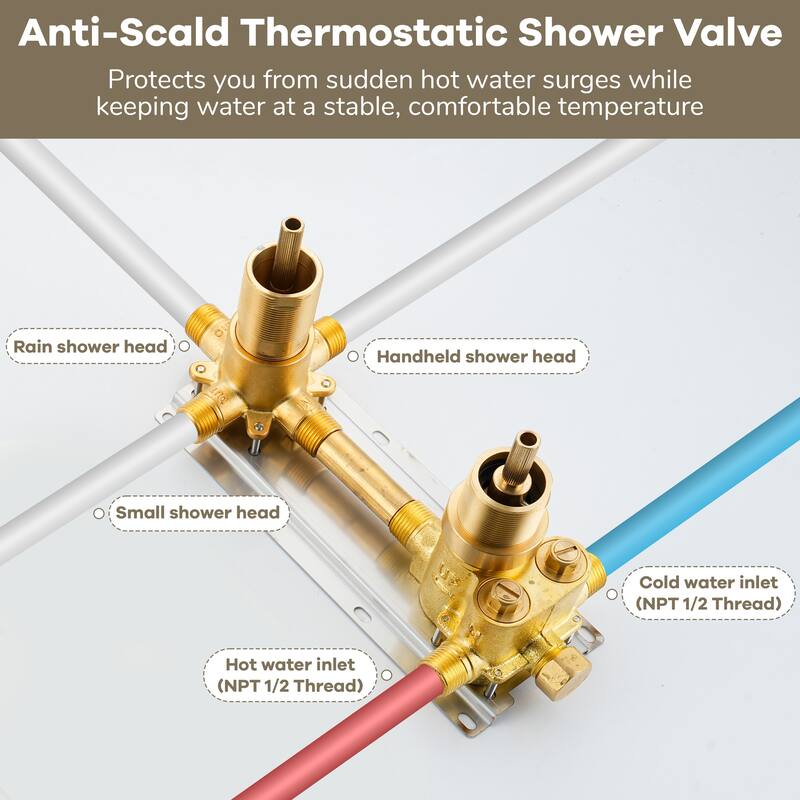 Thermostatic Shower System with 9 in. Rain Shower Head, 4 in. Wall Mount Shower and Handheld Shower, 3-Spray Shower Faucet Set