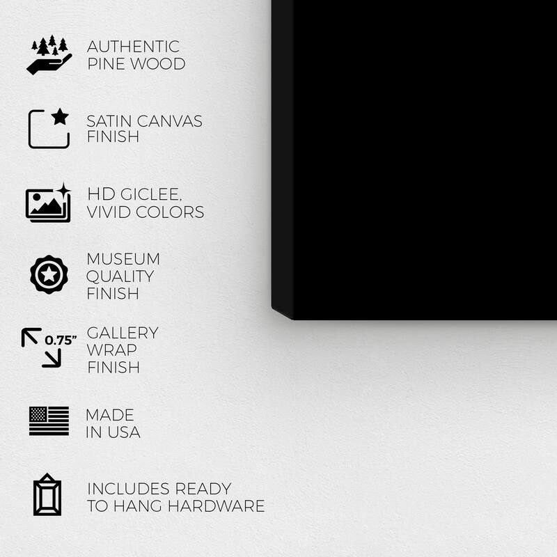 Wynwood Studio Canvas Education and Office Milan Botanical Collection Black and Modern & Contemporary Wall Art Canvas Print