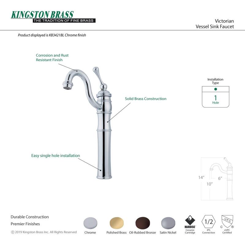 Kingston Brass Victorian Bathroom Faucet with Deck Plate and Metal