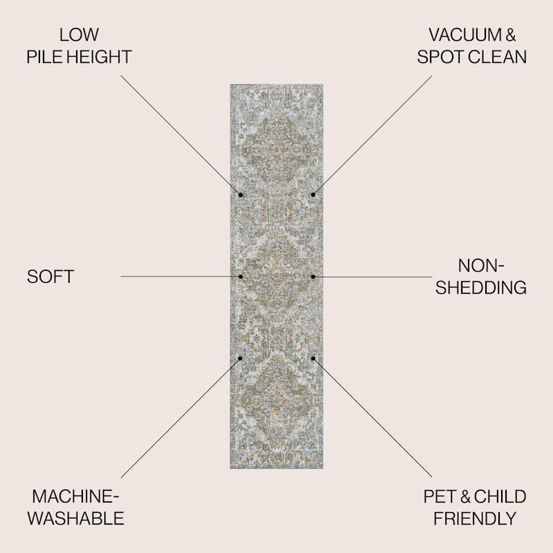 JONATHAN Y Brandy Bohemian Medallion Low-Pile Machine-Washable Cream/Terra Area Rug