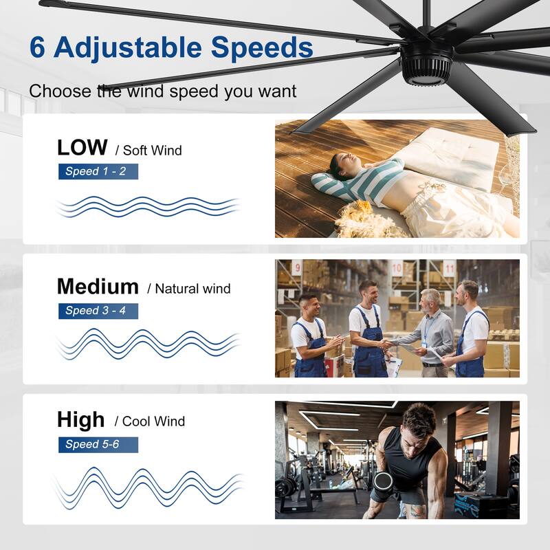 72"/84"/96"/100"/120" Extra Larger HVLS Commercial Ceiling Fan with Remote and Aluminum Blades