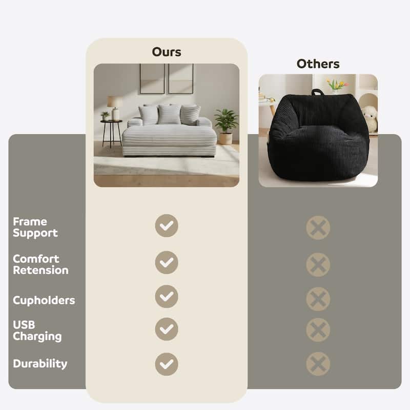 Cocoon Faux Fur Corduroy Oversized Chaise Lounge with Cupholders and USB/USB-C