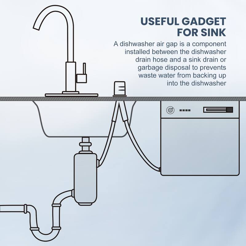 WOWOW Pull Down Sprayer Kitchen Faucet with Dishwasher Air Gap