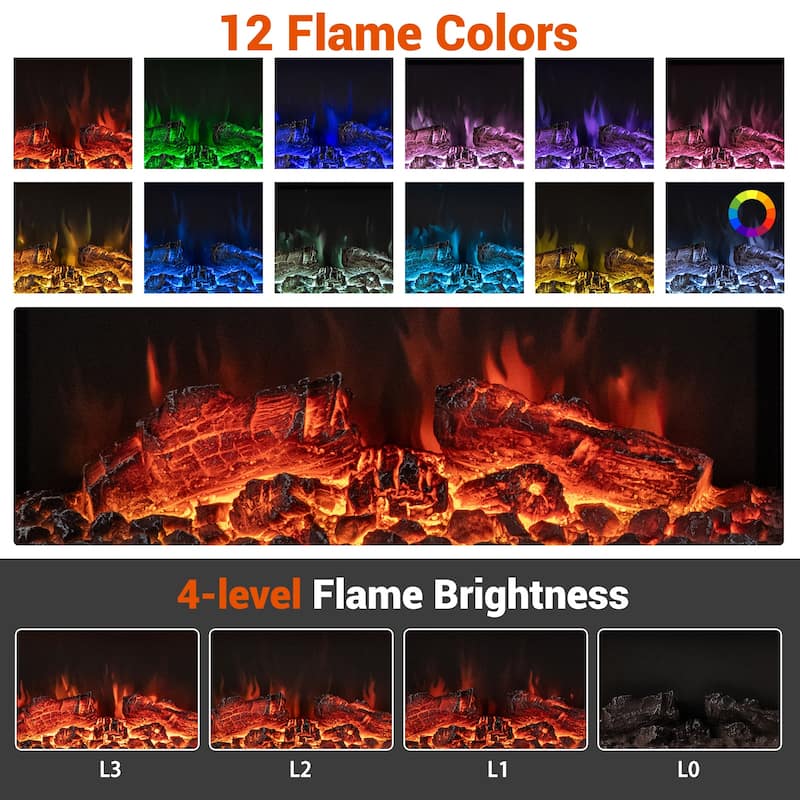 Gymax 18'' 3-Sided Wall Mounted Electric Fireplace w/ 32''Wide