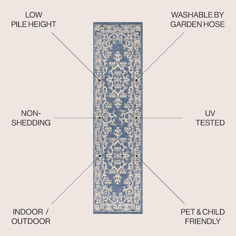 JONATHAN Y Tuscany Filigree Indoor/Outdoor Area Rug