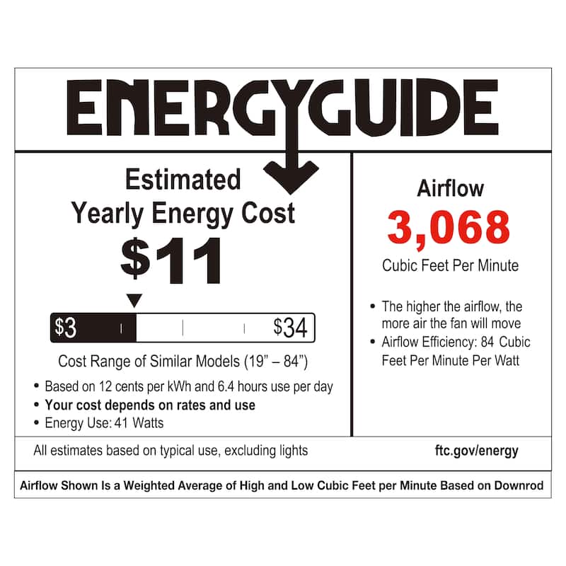 Dylan River of Goods White Metal and Rattan 52-inch 2-Light Ceiling Fan - 52" x 52" x 13.75"/18.75"