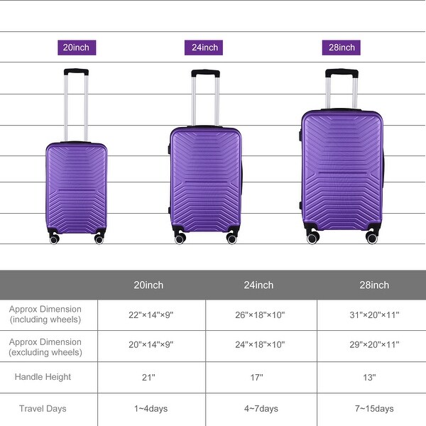 22 x 18 x 10 suitcase outlet