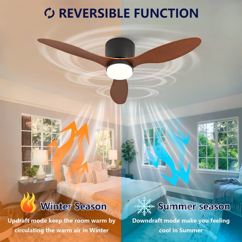 42-inch Ceiling Fan with Light, Ultra-Slim Flush-Mount Design, 3 ABS Plastic Blades, Remote Control Included
