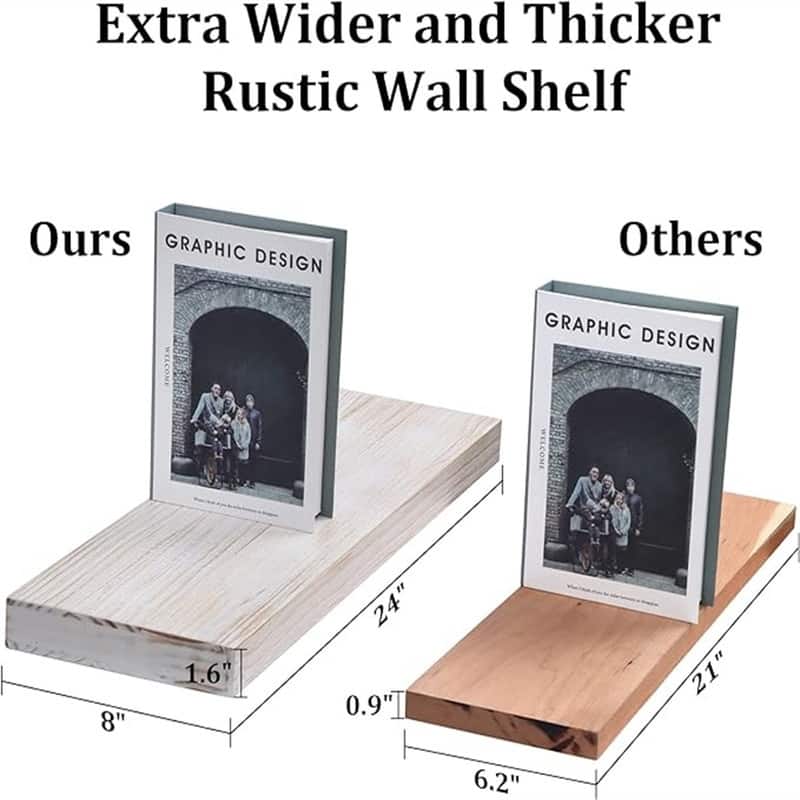 Floating Shelves - 8"D x 24"W x 1.6"H