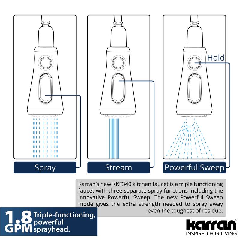 Karran Kadoma Touchless One-Handle Triple Function Sprayer Kitchen Faucet