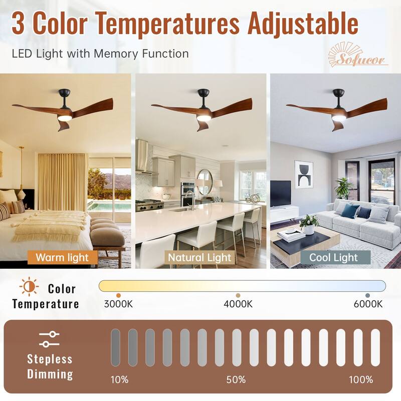52"Solid Wood Ceiling Fan with Light Optional, 6-Speed Reversible DC Motor and Remote control,Smart Optional