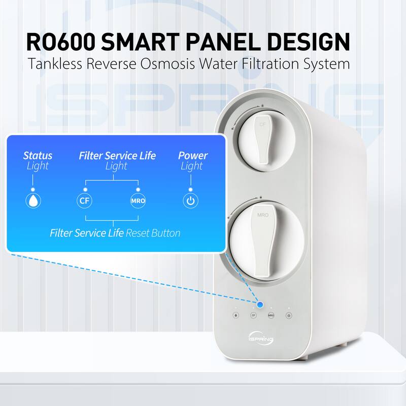 iSpring RO600 Tankless RO Reverse Osmosis Water Filtration System, 600 GPD, 2.5:1 Pure to Drain Ratio