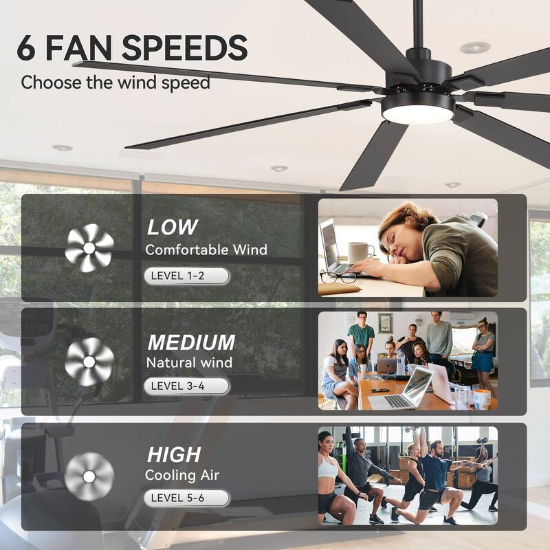 Large 72" Reversible 7-Blade Integrated Ceiling Fan with LED Light and Remote