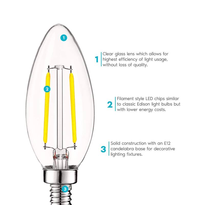 Luxrite 4W Vintage Candelabra LED Bulbs Dimmable, 400 Lumens, 40W Equivalent, Clear Glass, E12 Base (12 Pack)