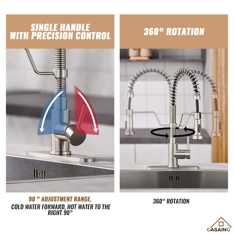 Single Handle Pull-Down Sprayer Kitchen Faucet