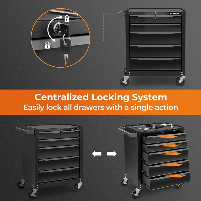 Gymax Rolling Steel Tool Chest 5-Drawer Tool Storage Cabinet Central