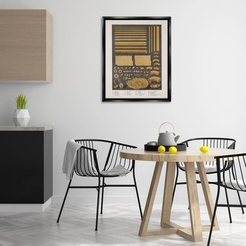 Stupell Various Pasta Shapes Vintage Framed Floater Canvas Wall Art Design By Phillipa Katz