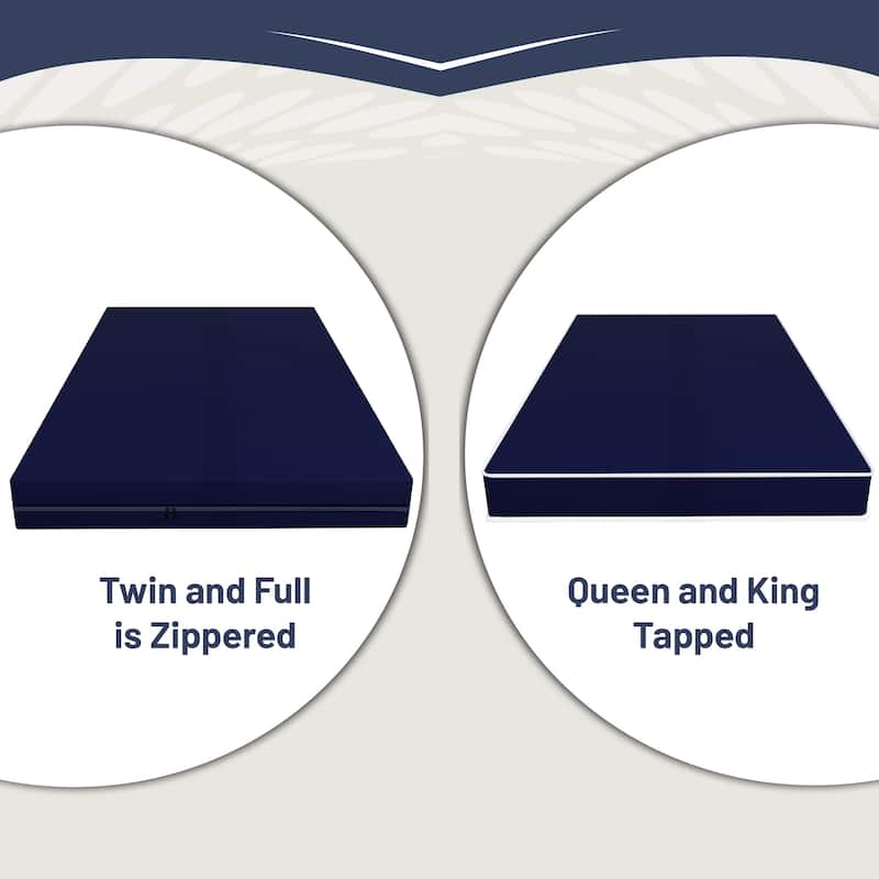 Onetan, Medium Firm Double sided Tight top Foam Rolled Vinyl Mattress, Good For The Back.